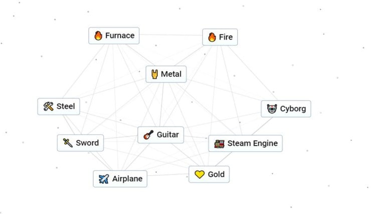 How to Make Metal in Infinite Craft – GameSkinny