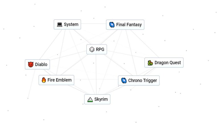 how-to-make-rpg-in-infinite-craft-gameskinny