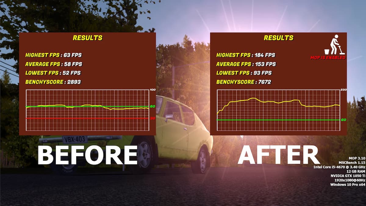 Modern Optimization mod in My Summer Car with ping differences