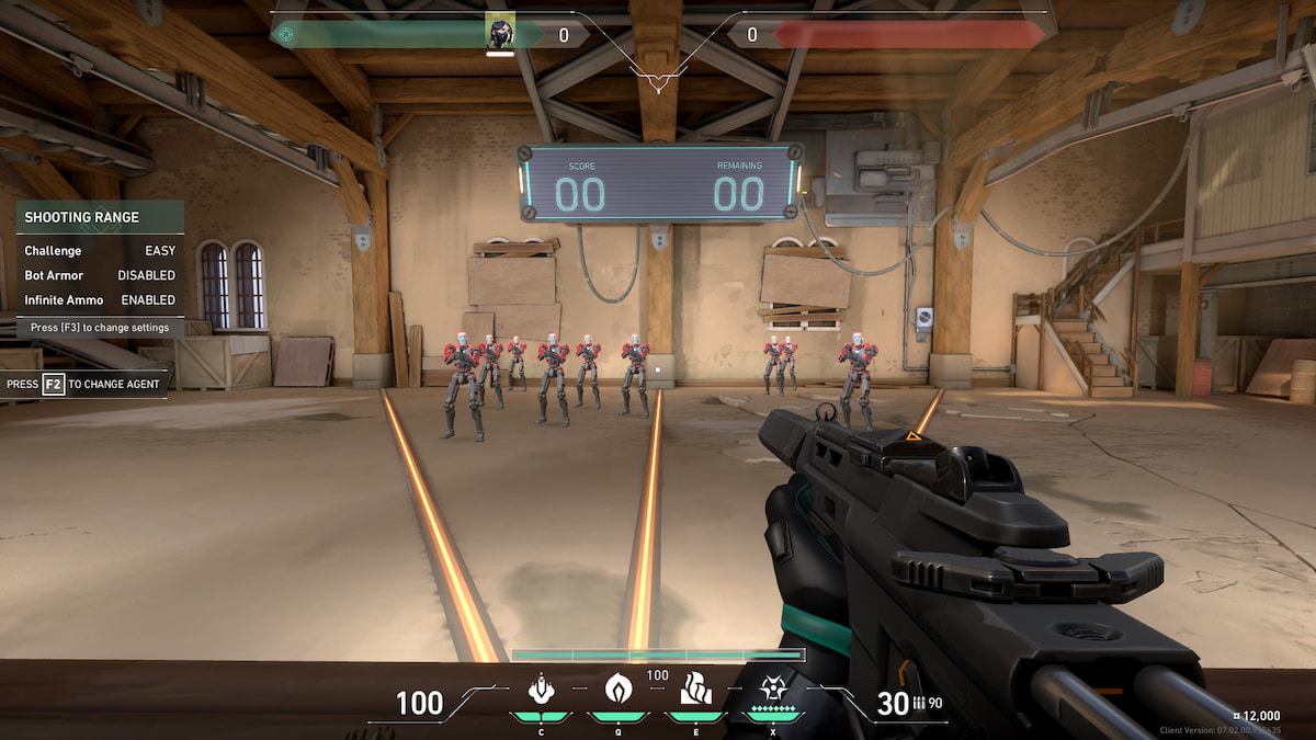 worst crosshair valorant