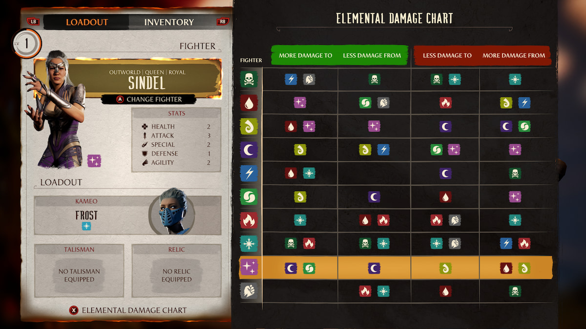 Mortal Kombat 1 How Invasions Mode Works GameSkinny