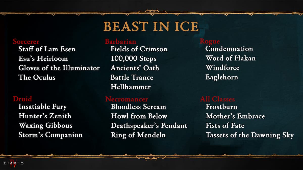 Liste De Tous Les Diablo 4 Uber Boss Drops Gamingdeputy France   Diablo4 D4 Beastinice Loot Drops 