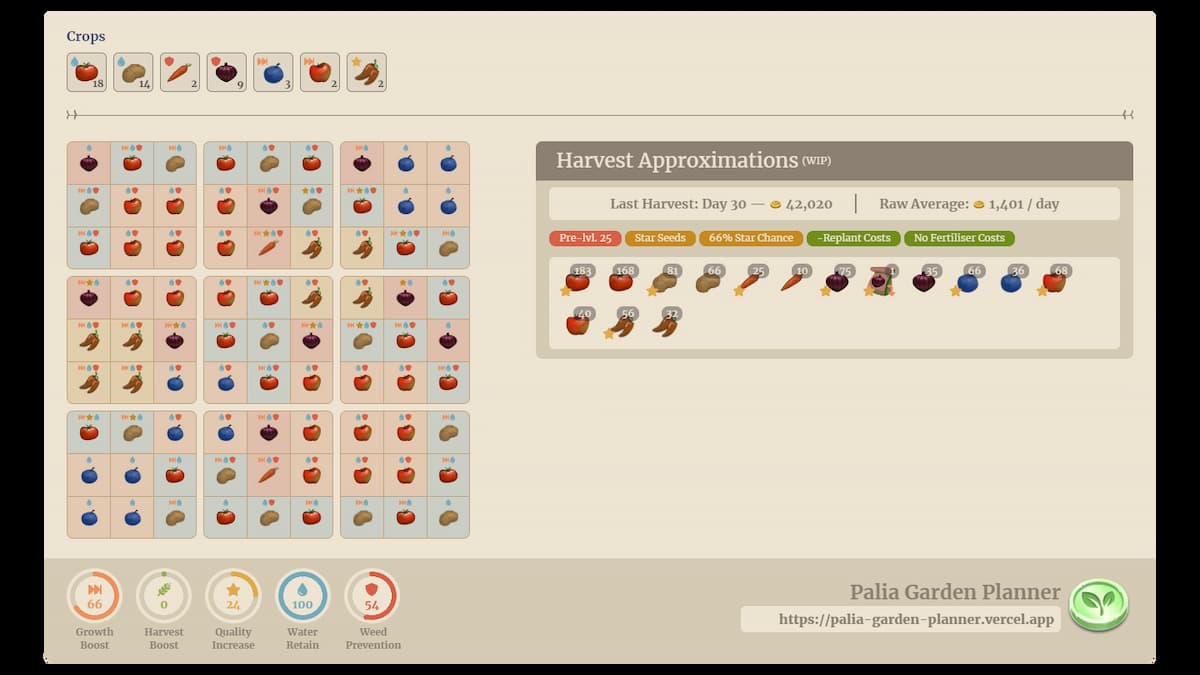 Palia: Gardening Layout Guide – GameSkinny