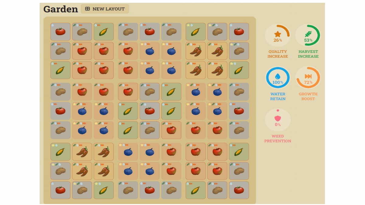 Palia: Gardening Layout Guide – GameSkinny