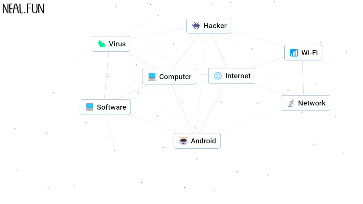 How to Make a Computer and the Internet in Infinite Craft – GameSkinny