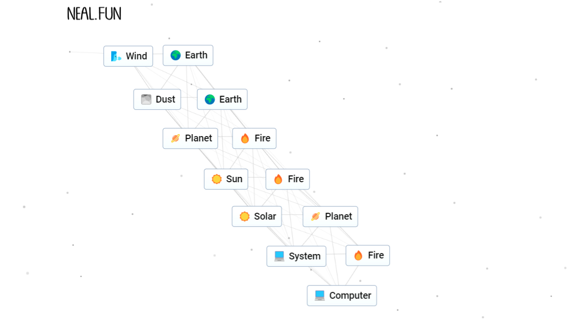 computer recipe in infinite craft