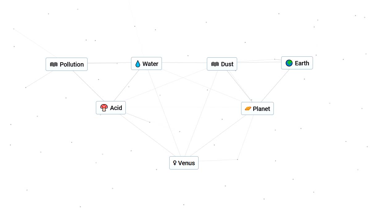 How to Make Every Planet of the Solar System in Infinite Craft – GameSkinny