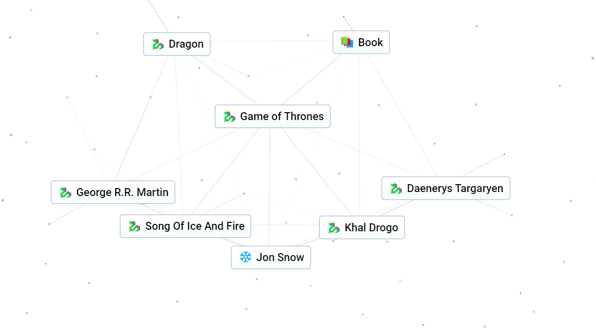 How to Make Game of Thrones in Infinite Craft – GameSkinny
