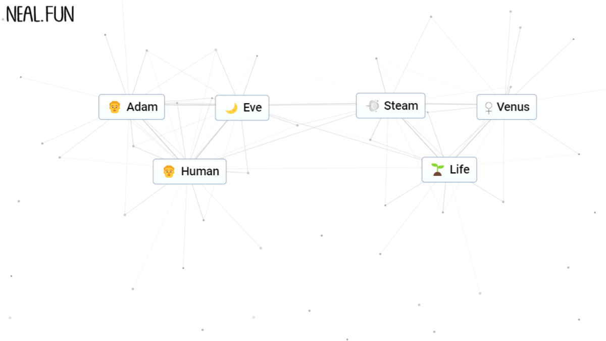 How To Make Human Person And Life In Infinite Craft Gameskinny