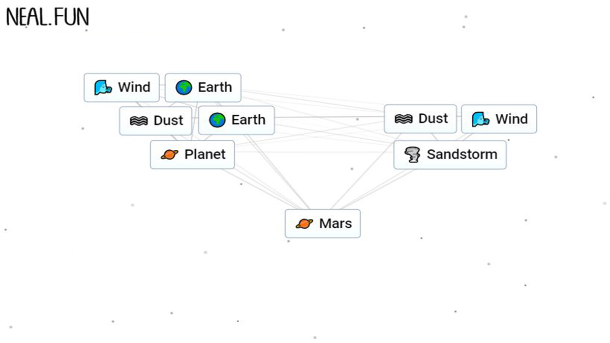 mars crafting recipe in infinite craft