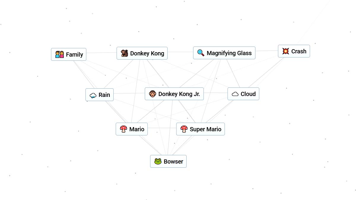 Bowser recipe elements in Infinite Craft