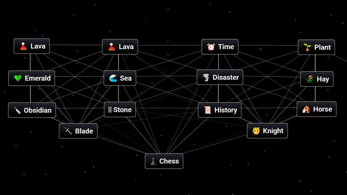 How To Make Chess In Infinite Craft Gameskinny