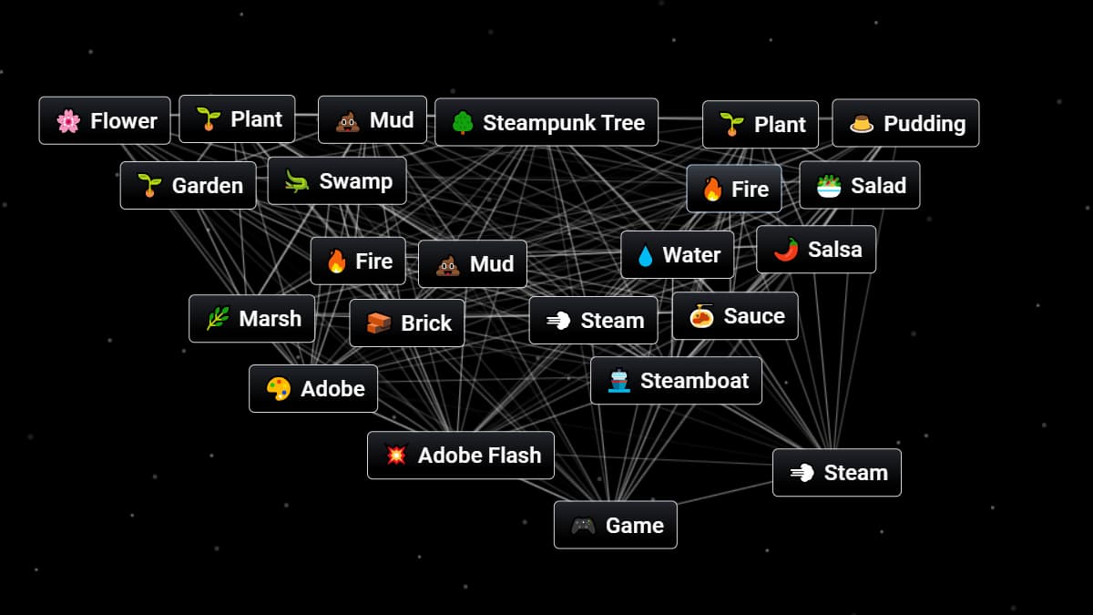 How To Make A Game In Infinite Craft Gameskinny