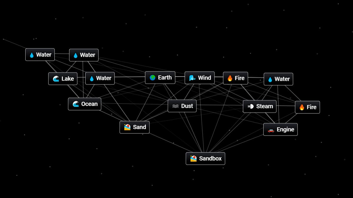 How to Make Sandbox in Infinite Craft – GameSkinny