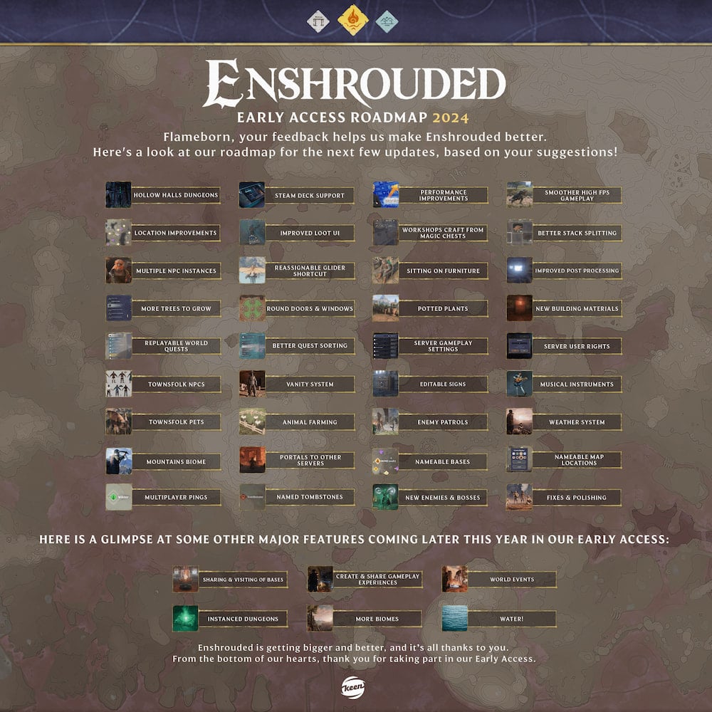 Enshrouded 2024 Roadmap Includes Server Portals, Pets, Weather Systems & More GameSkinny