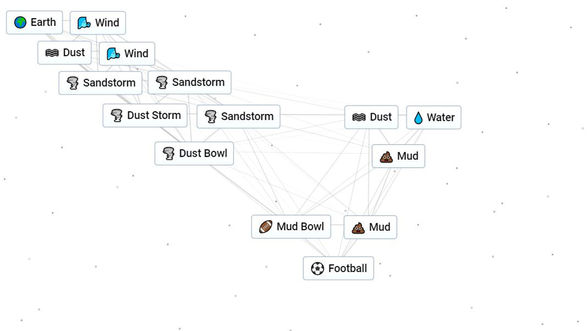 How to Make Football in Infinite Craft – GameSkinny