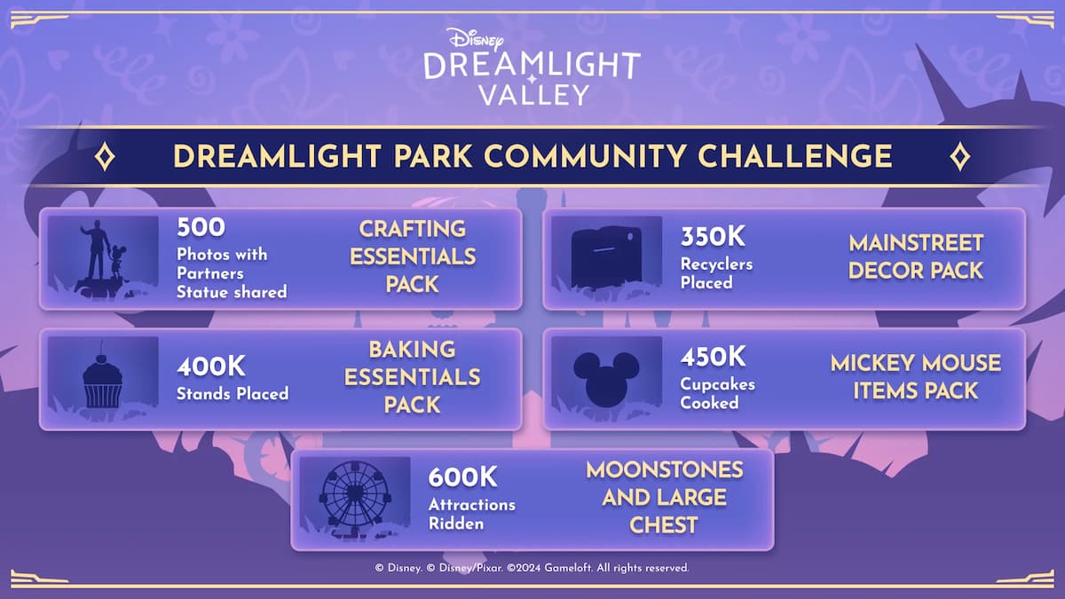 Как выполнить все квесты фестиваля Dreamlight Parks Fest в Disney Dreamlight Valley