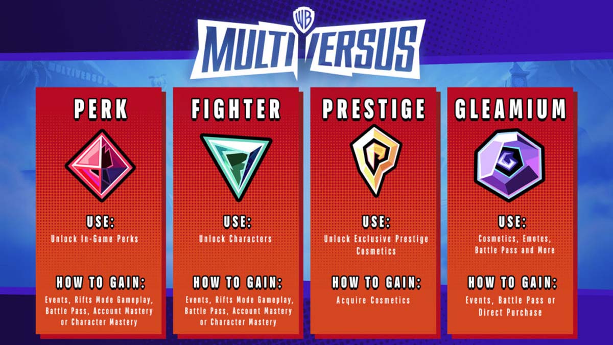 Table of currencies in Multiversus