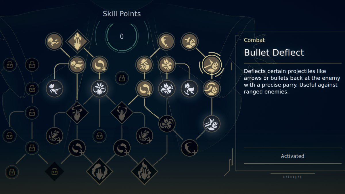 The Bullet Deflect skill from Nine Sols.