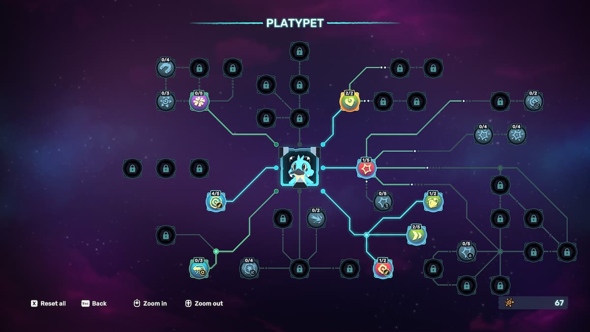 PlatyPet Skill Tree