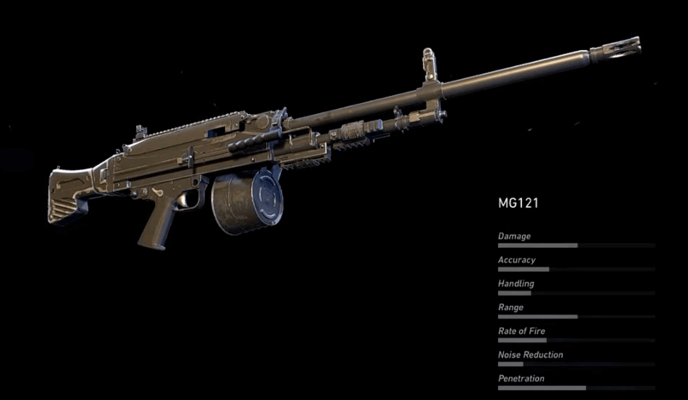 Ghost recon wildlands secret weapons