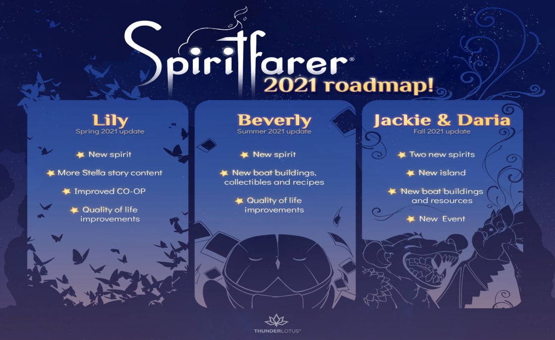 Spiritfarer Roadmap Promises New Passengers, Islands – GameSkinny